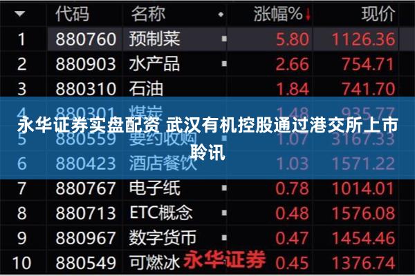 永华证券实盘配资 武汉有机控股通过港交所上市聆讯