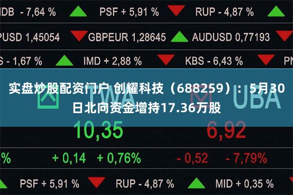 实盘炒股配资门户 创耀科技（688259）：5月30日北向资金增持17.36万股