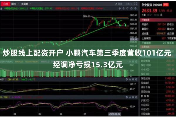 炒股线上配资开户 小鹏汽车第三季度营收101亿元 经调净亏损15.3亿元