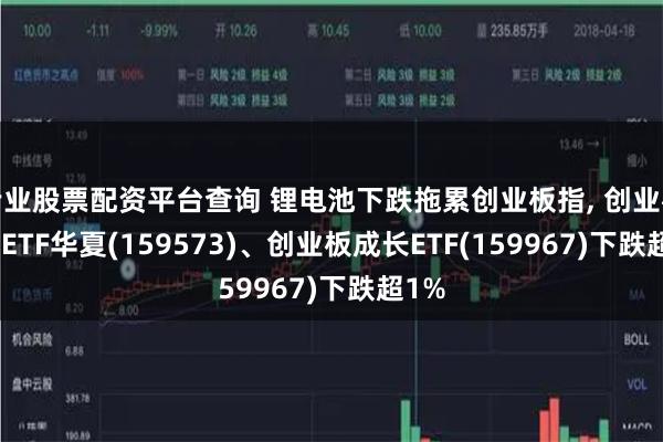 专业股票配资平台查询 锂电池下跌拖累创业板指, 创业板200ETF华夏(159573)、创业板成长ETF(159967)下跌超1%