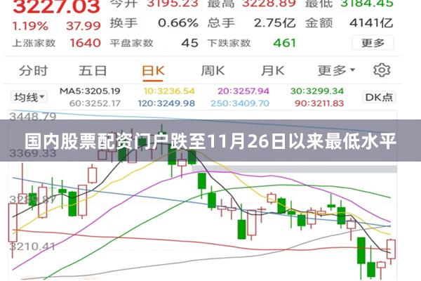 国内股票配资门户跌至11月26日以来最低水平