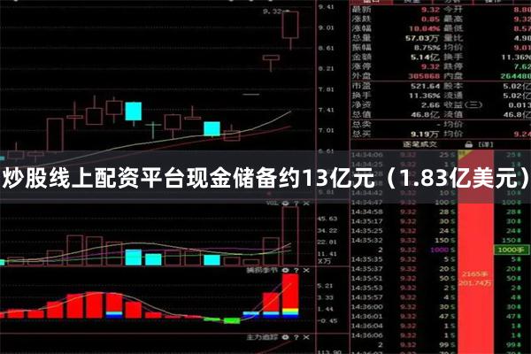 炒股线上配资平台现金储备约13亿元(1.83亿美元)