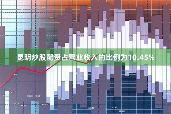 昆明炒股配资占营业收入的比例为10.45%