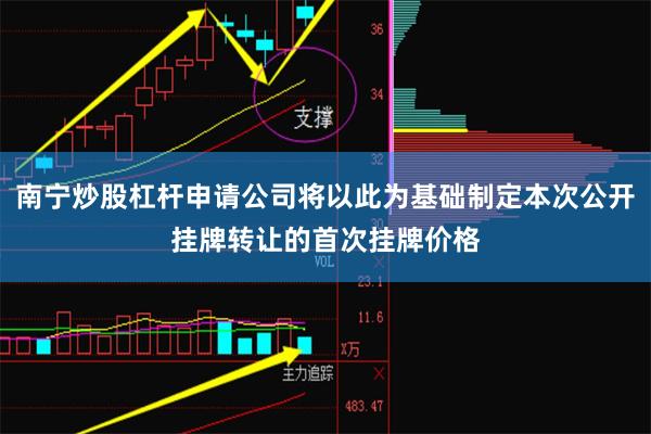 南宁炒股杠杆申请公司将以此为基础制定本次公开挂牌转让的首次挂牌价格